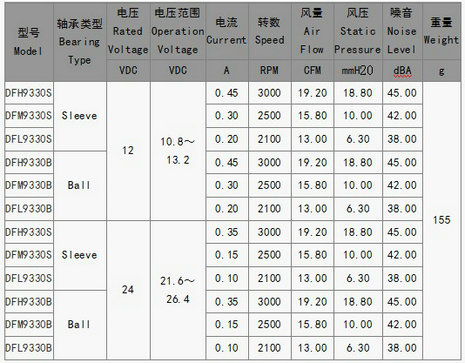 心博体育(中国)官方在线